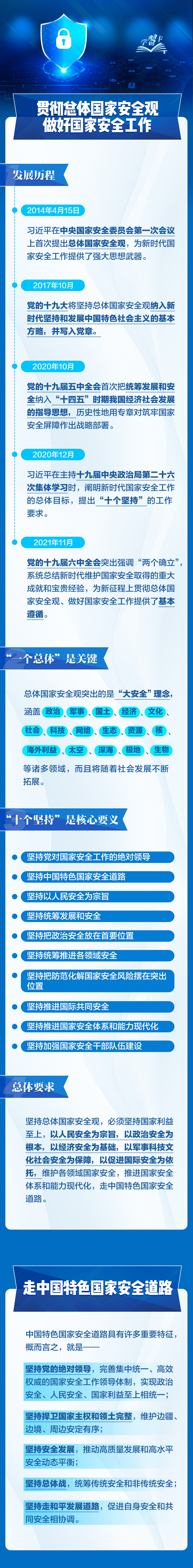 事關(guān)你我！一圖全解總體國(guó)家安全觀