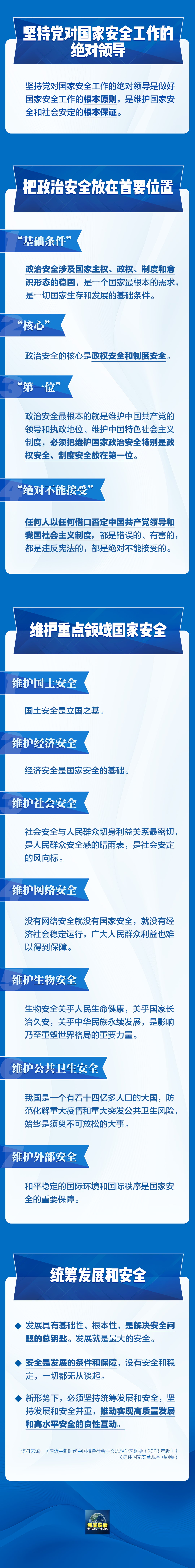 事關(guān)你我！一圖全解總體國(guó)家安全觀