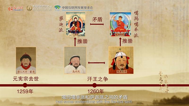 【尋覓西藏·格?；ㄩ_】噶瑪拔希：轉(zhuǎn)世活佛的緣起
