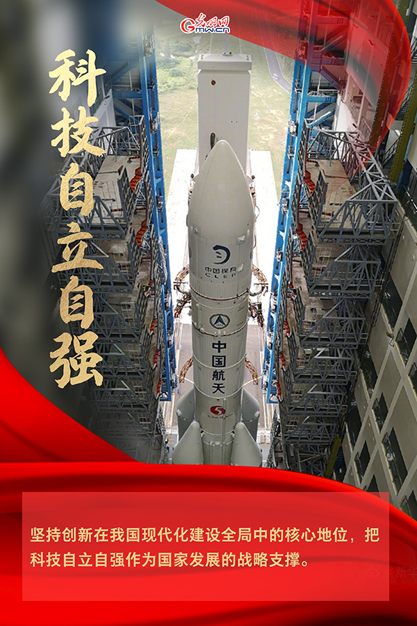 海報| 2021年政府工作報告，科技創(chuàng)新提到這些關鍵詞