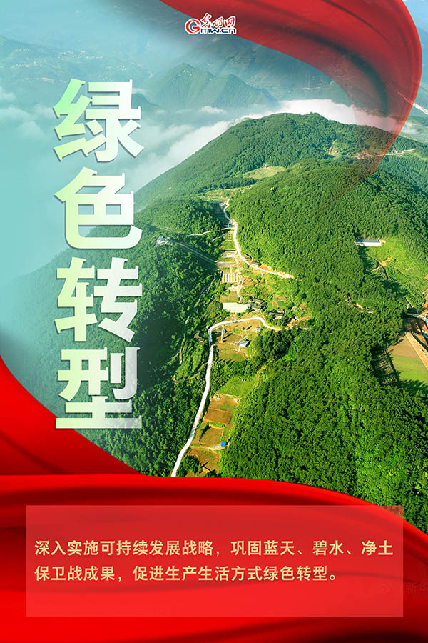 海報| 2021年政府工作報告，提到這些生態(tài)環(huán)保關鍵詞